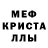 Amphetamine Розовый Blackberry Panda